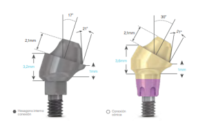 implantes